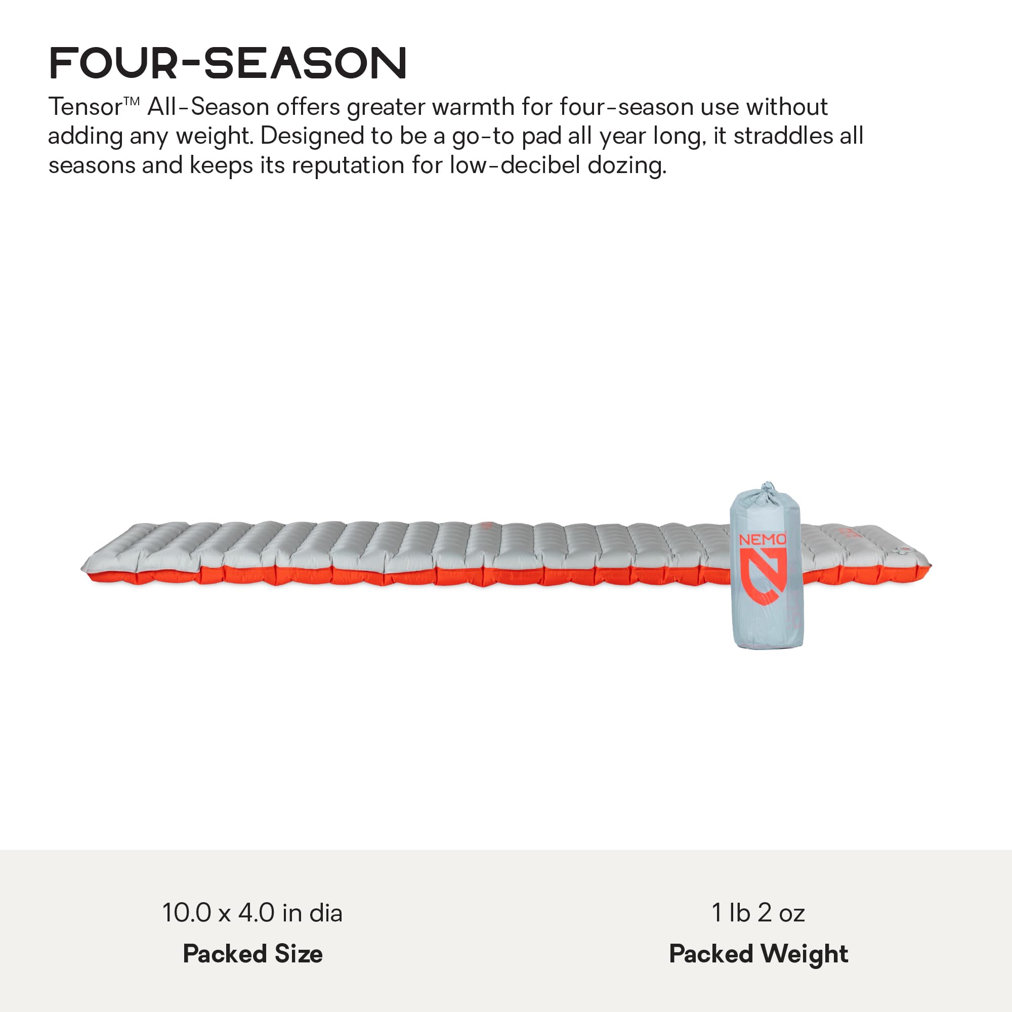 Amazon.com : NEMO Equipment Tensor All-Season Sleeping Pad-Blade